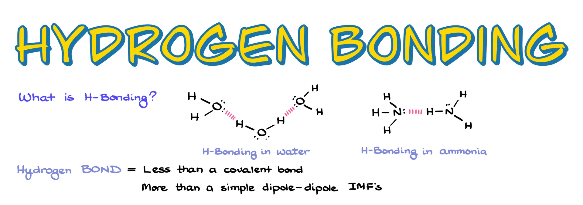 hydrogen bonding