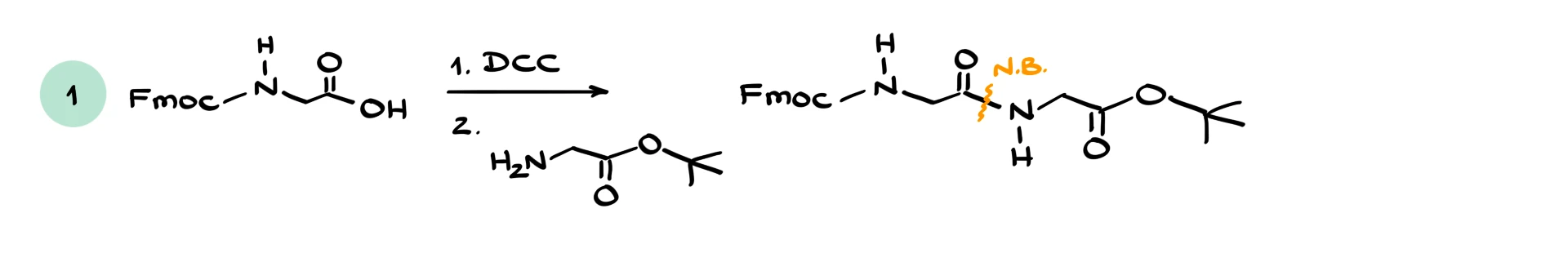 carbodiimide coupling example