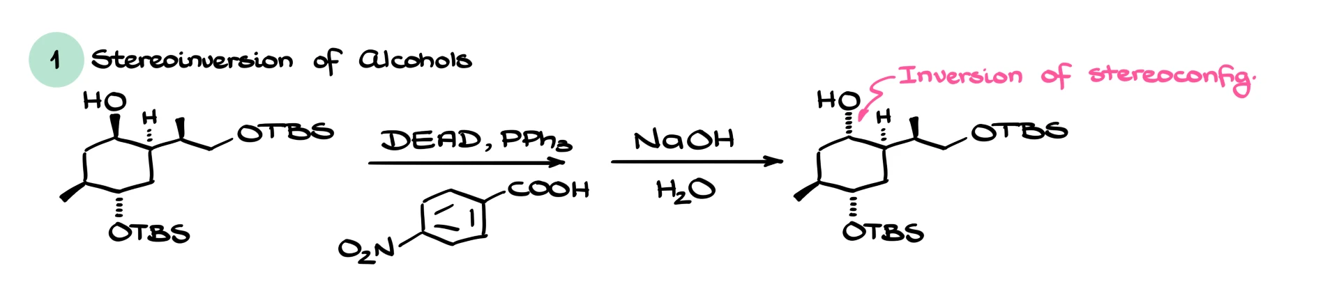 stereochemistry inversion in mitsunobu