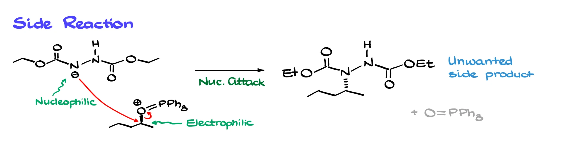 mitsunobu side reaction