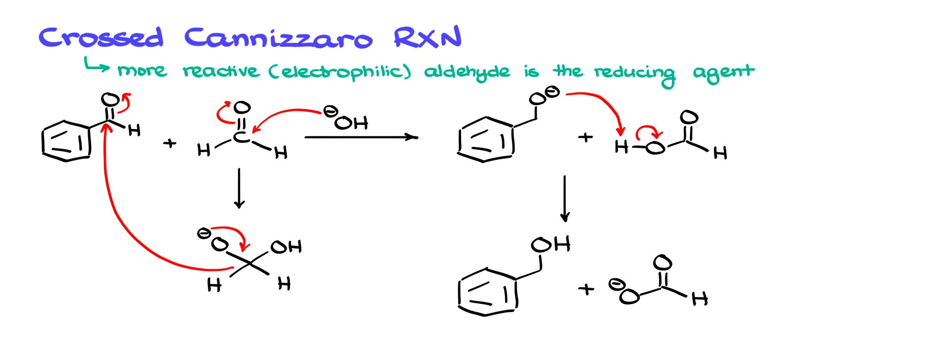 crossed cannizzaro reaction