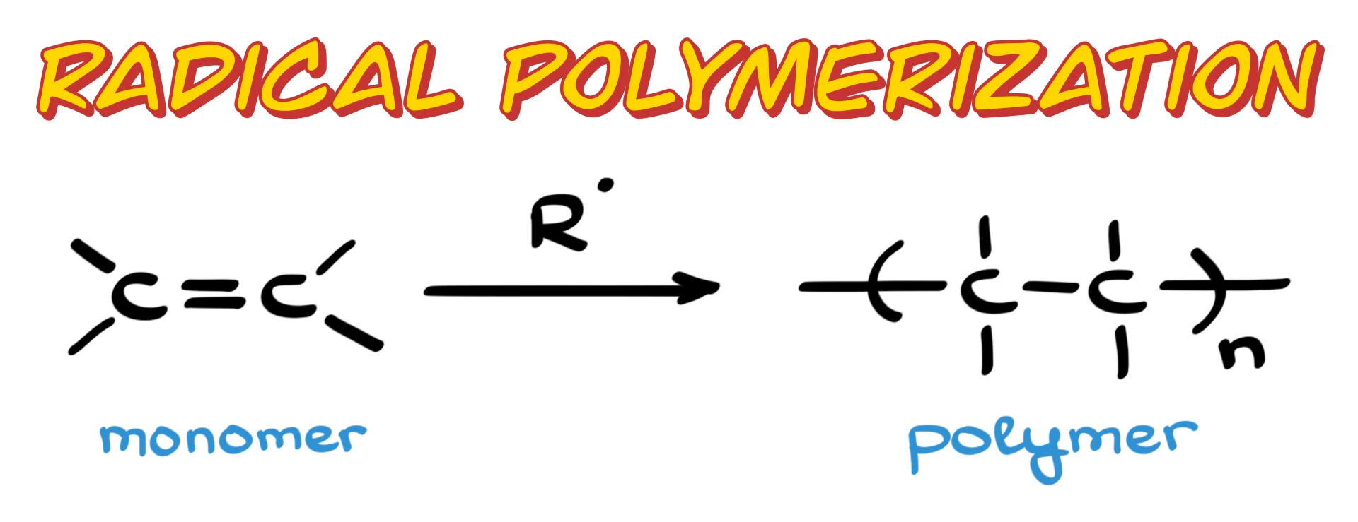 radical polymerization