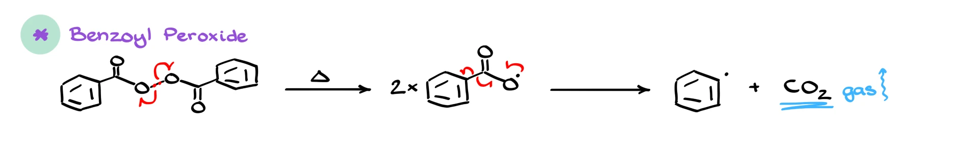 benzoyl peroxide initiator