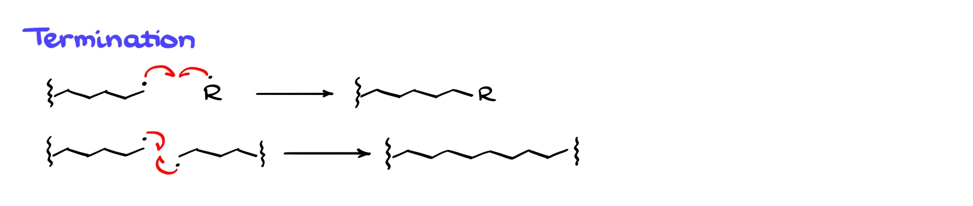 radical polymerization termination step