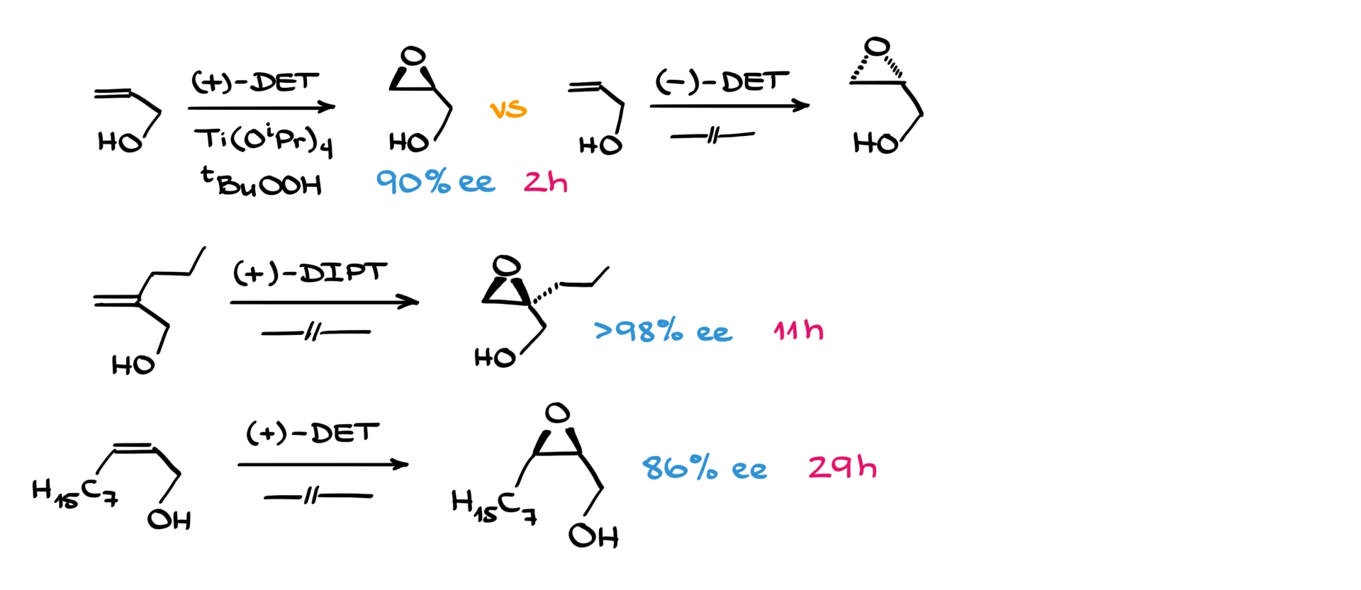 sharpless epoxidation examples