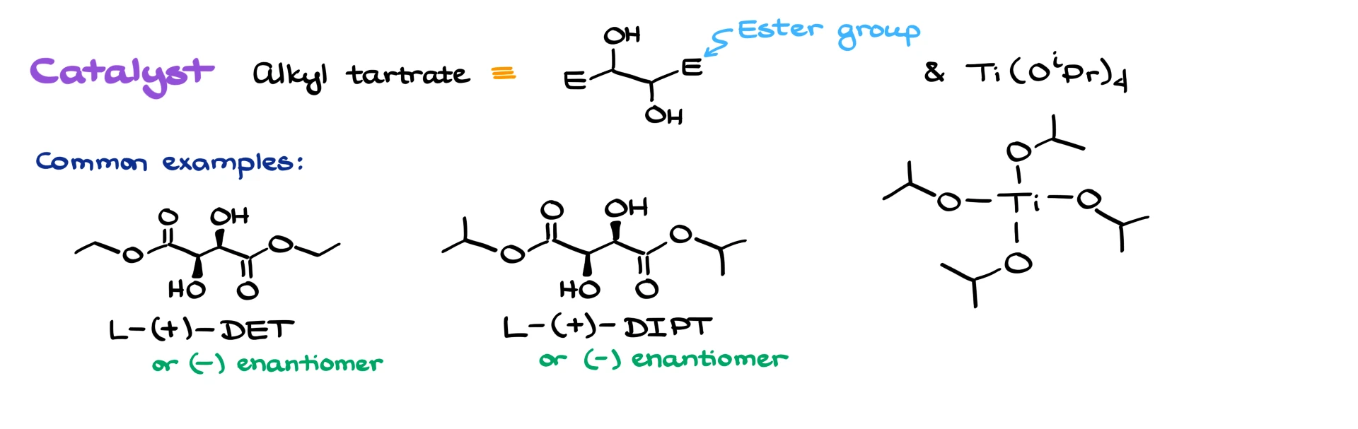 sharpless epoxidation catalyst