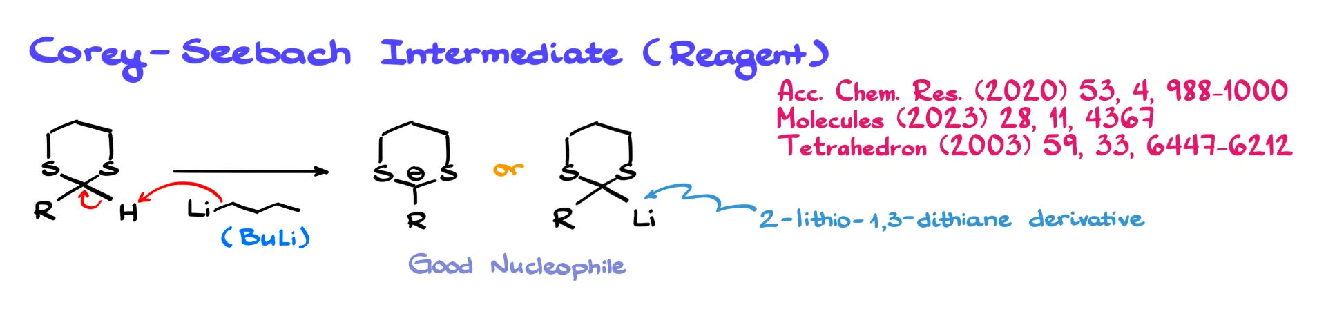 corey-seebach intermediate