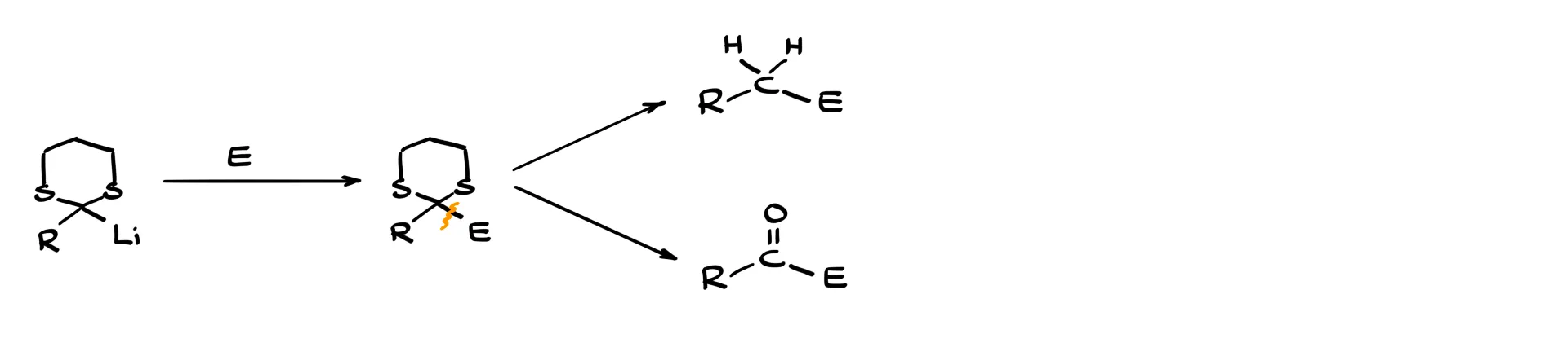 general scheme for corey-seebach intermediate reactions