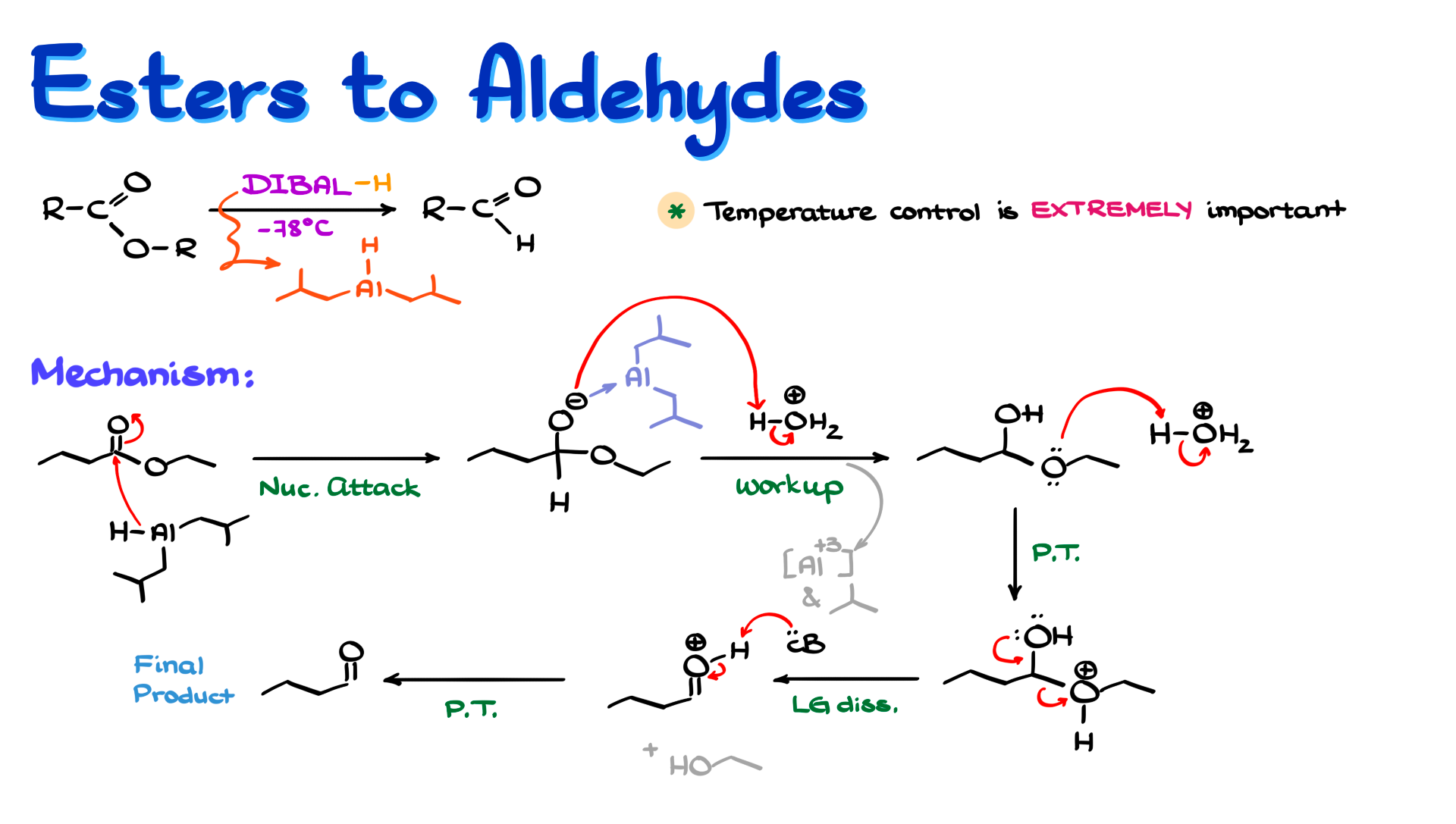 reduction with dibal