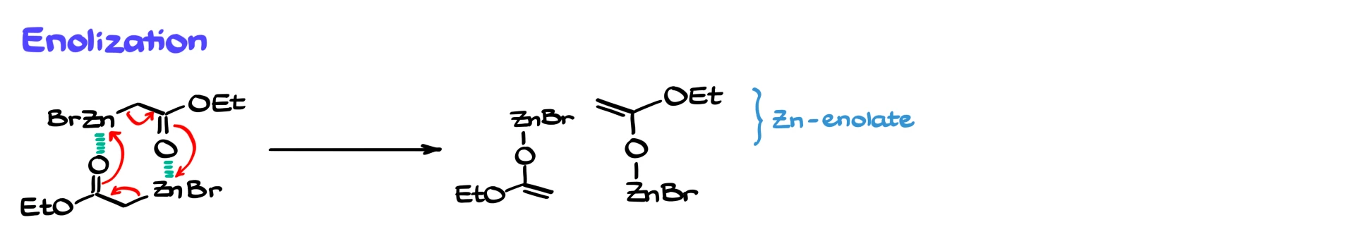 zinc enolate formation